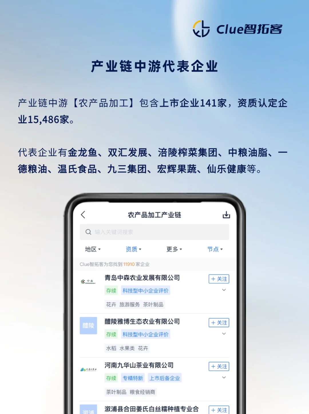 一天吃透一条产业链:农产品加工