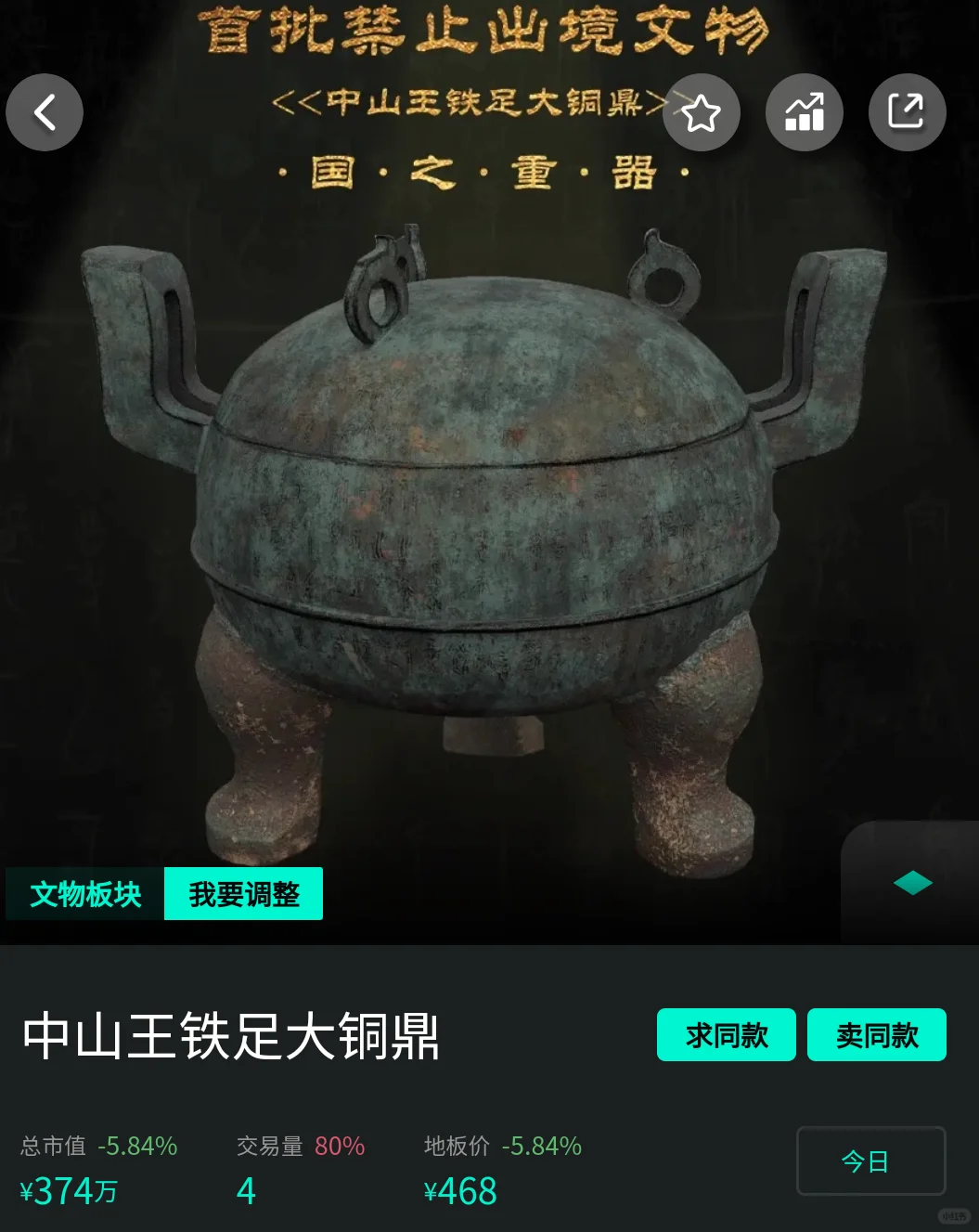 鲸探宝鼎家族，看看有没有你喜欢的宝鼎