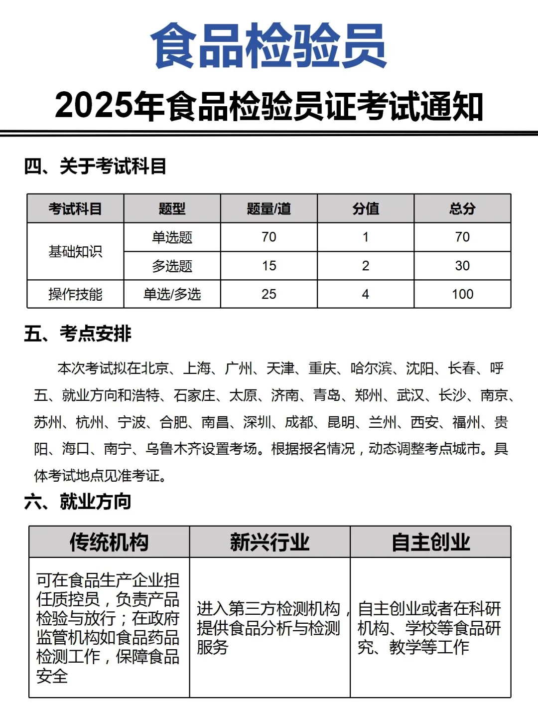 7k就7k吧,反正周末双休不加班
