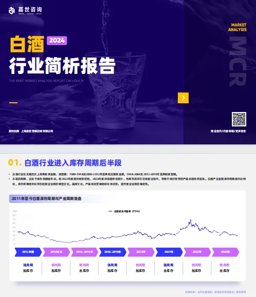 白酒行业大揭秘，这些趋势你一定要知道！?