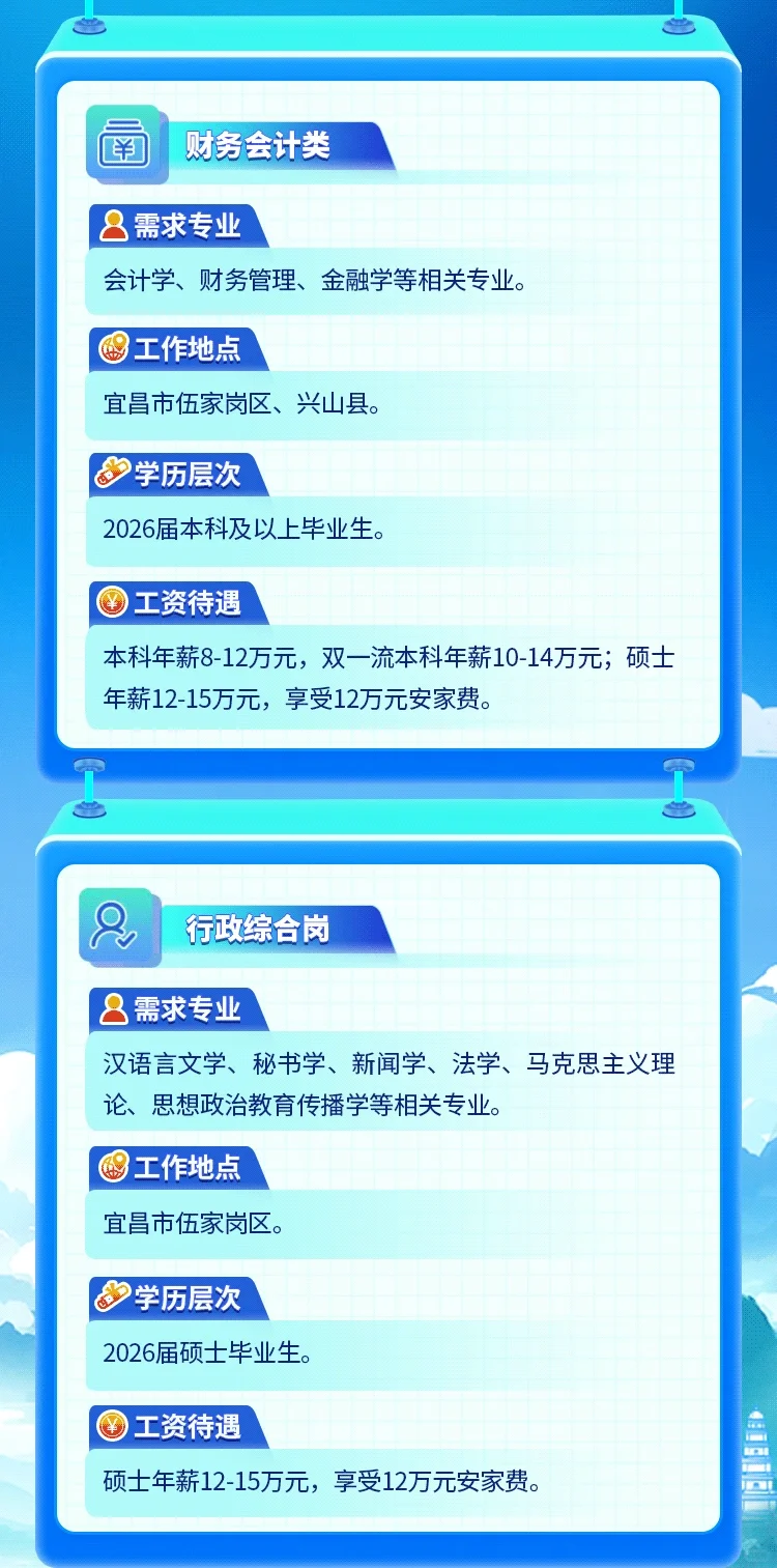 兴发集团2026校招启动（湖北地区关注）