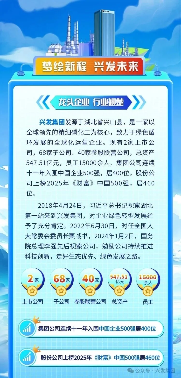 兴发集团2026校招启动（湖北地区关注）