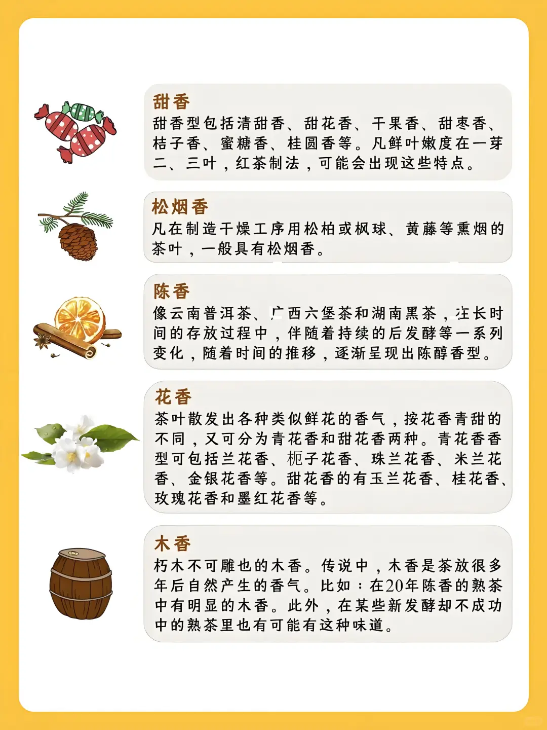 炸裂！茶香700多种，这28种类型简直绝了！