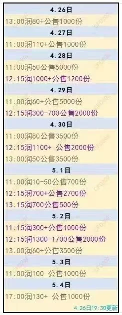 去泡沫化,泰山的数藏又又又上榜了