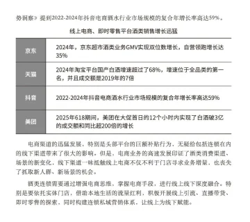 2025年中国酒类零售连锁行业发展白皮书-35
