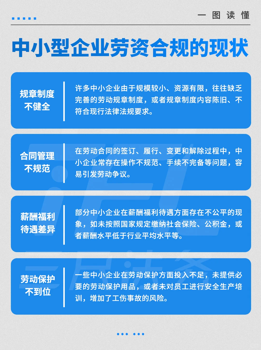 三尺法务打造坚实劳资合规防线，中小企业稳