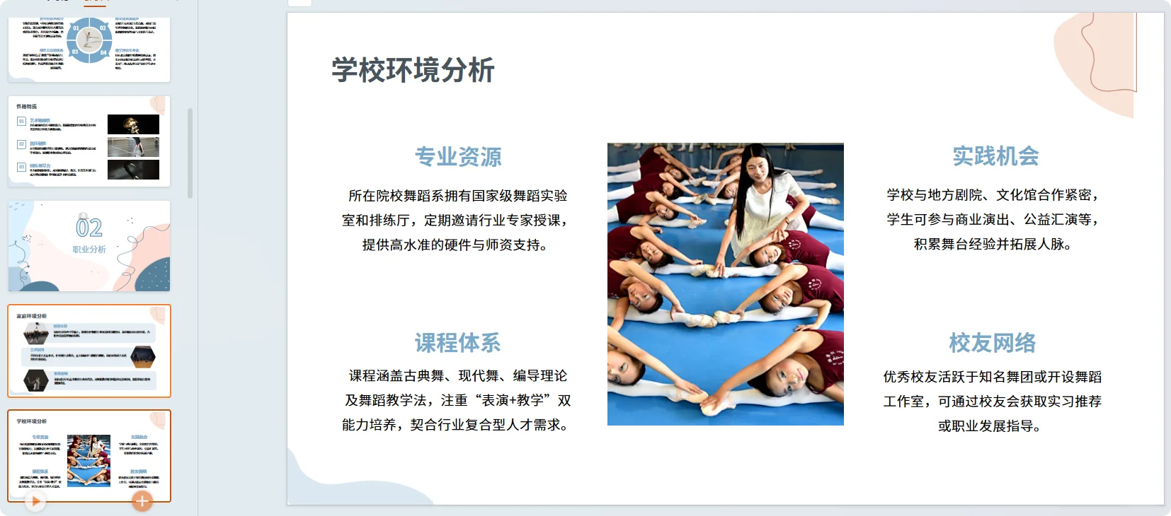 G24-《舞蹈表演》职业生涯规划书Word➕PPT