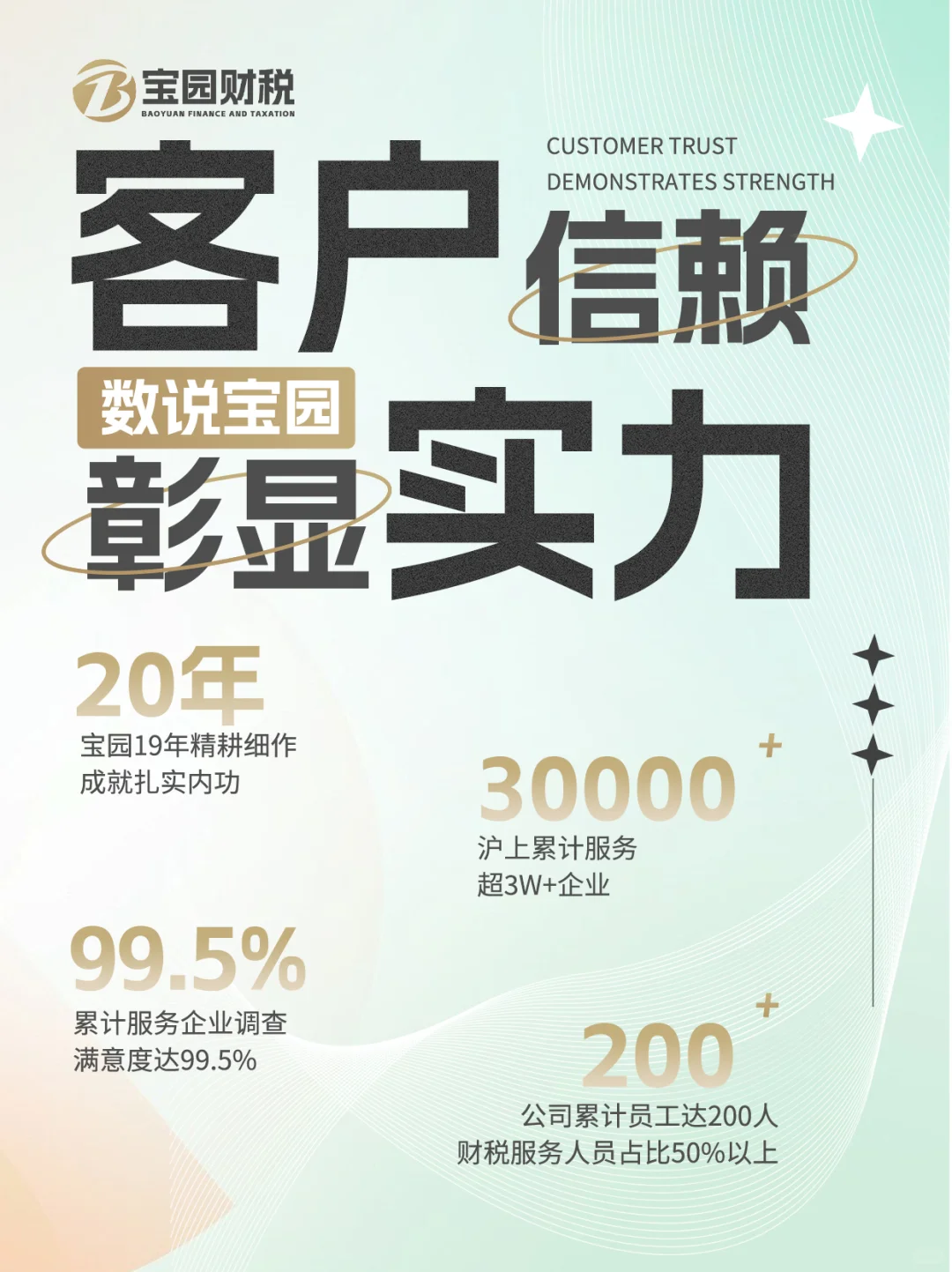 企业为什么要做合规账？ ?