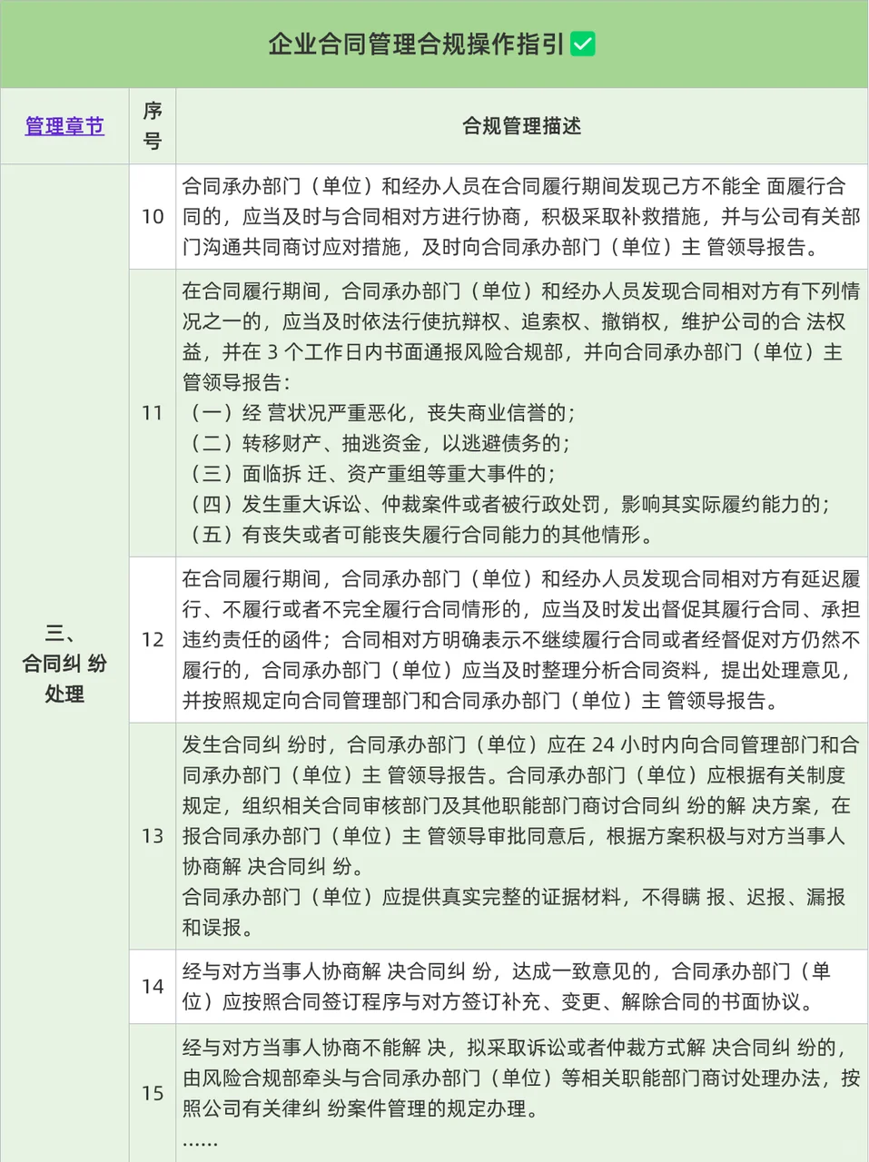 突然发现企业合同管理合规操作手册这么好用