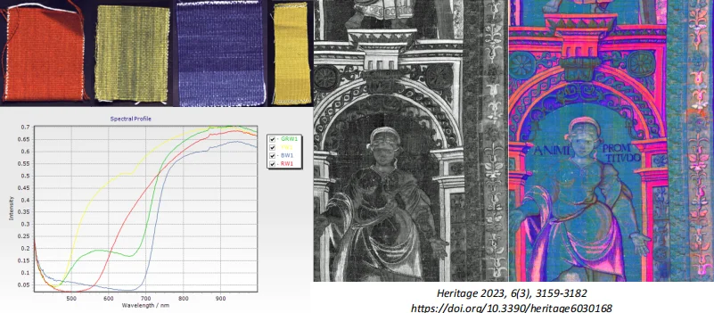 文物考古,文物诊断和修复设备有哪些?