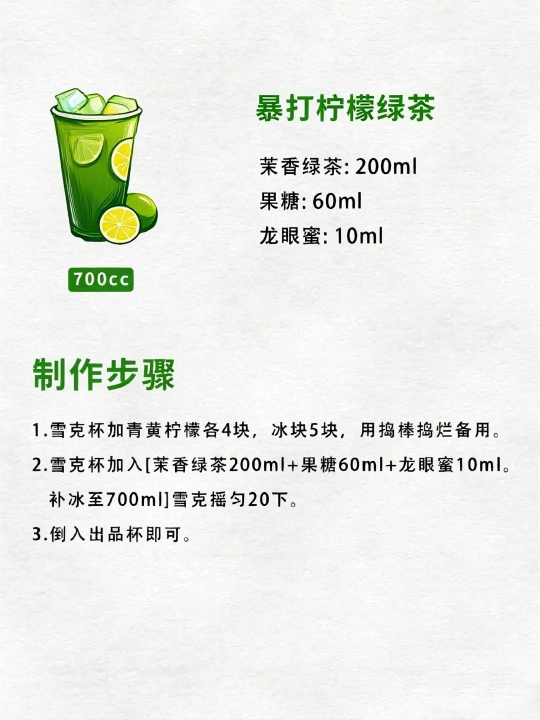 炎炎夏天，适合在家自制的饮品，水果茶配方