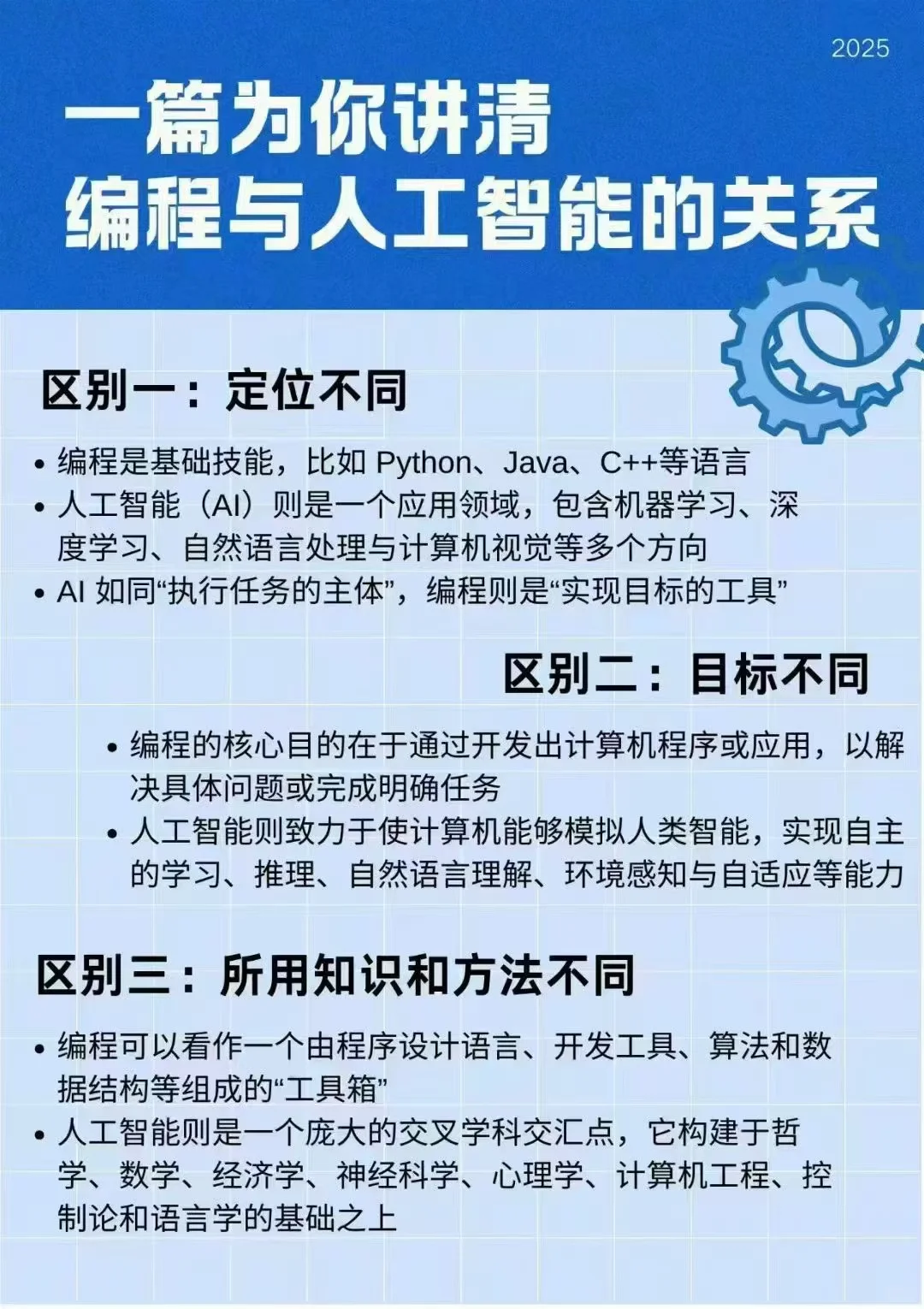 ?一篇讲清编程与人工智能关系
