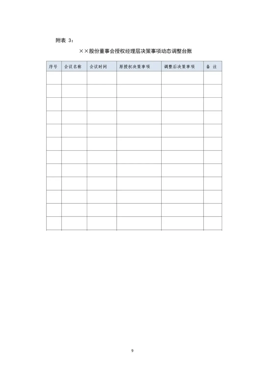 国企合规｜董事会授权经理层决策管理办法