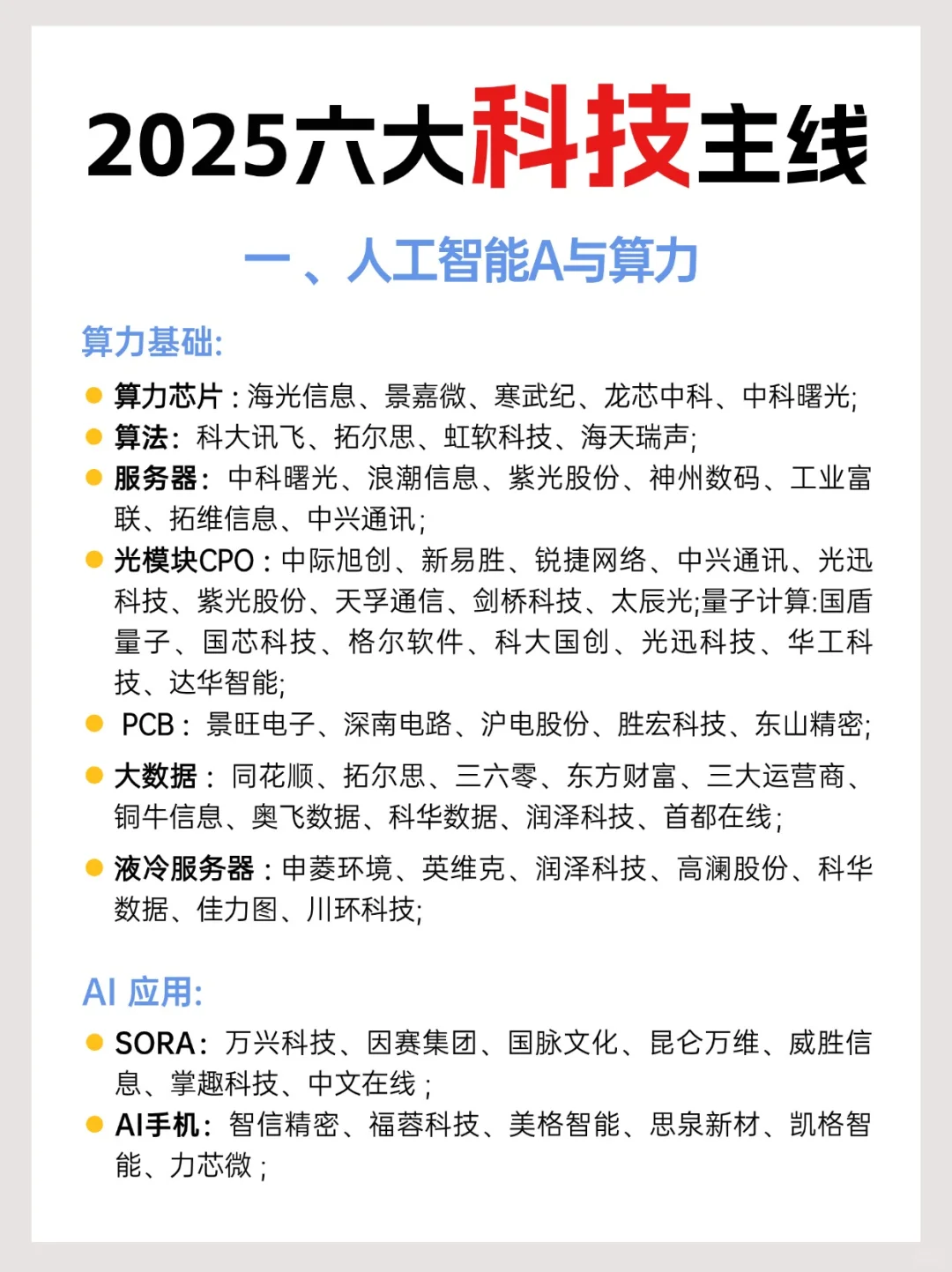2025年A股6大科技主线，看这篇就够了
