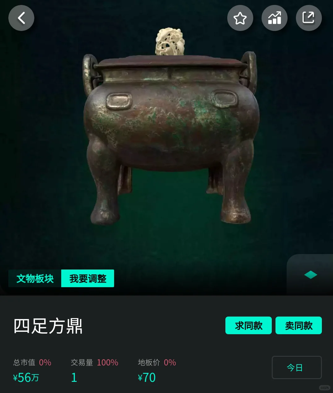 鲸探宝鼎家族，看看有没有你喜欢的宝鼎