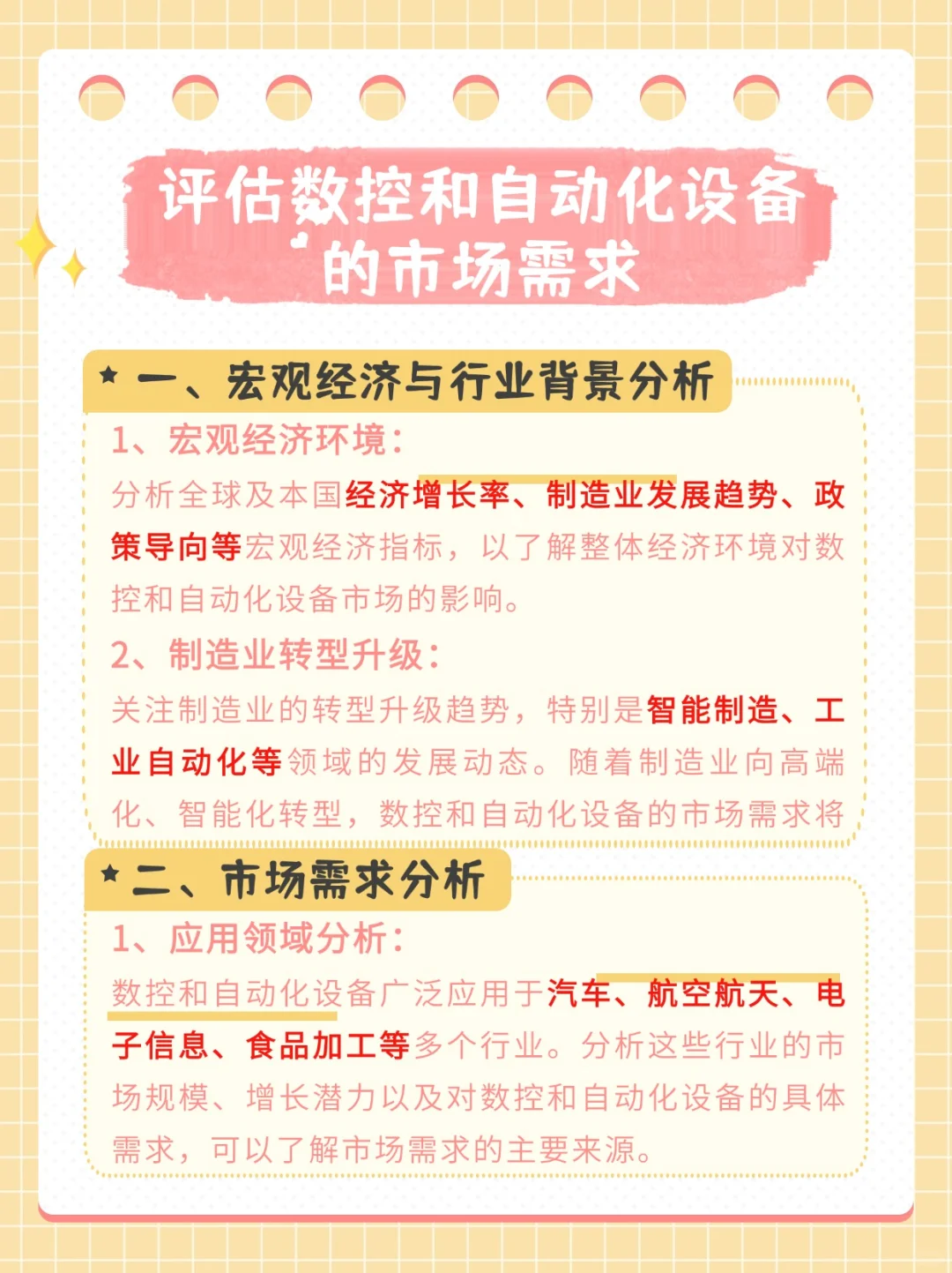评估数控和自动化设备的市场需求