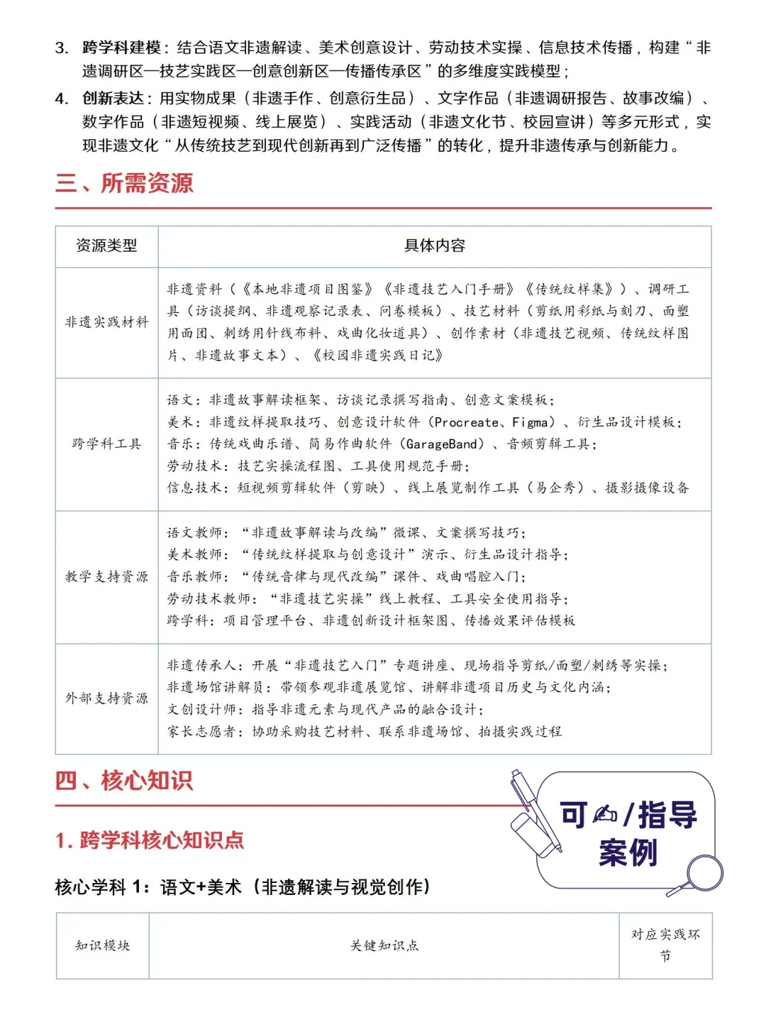 跨学科项目式学习案例,校园非遗文化传承与