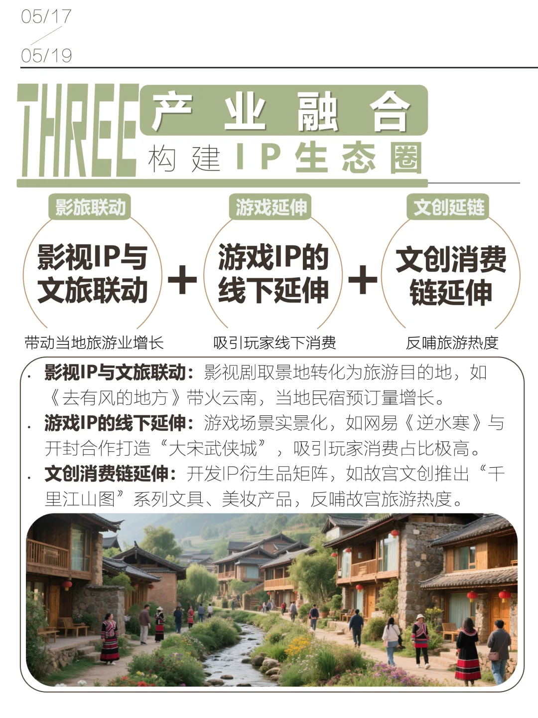 文化IP驱动文旅四大核心路径