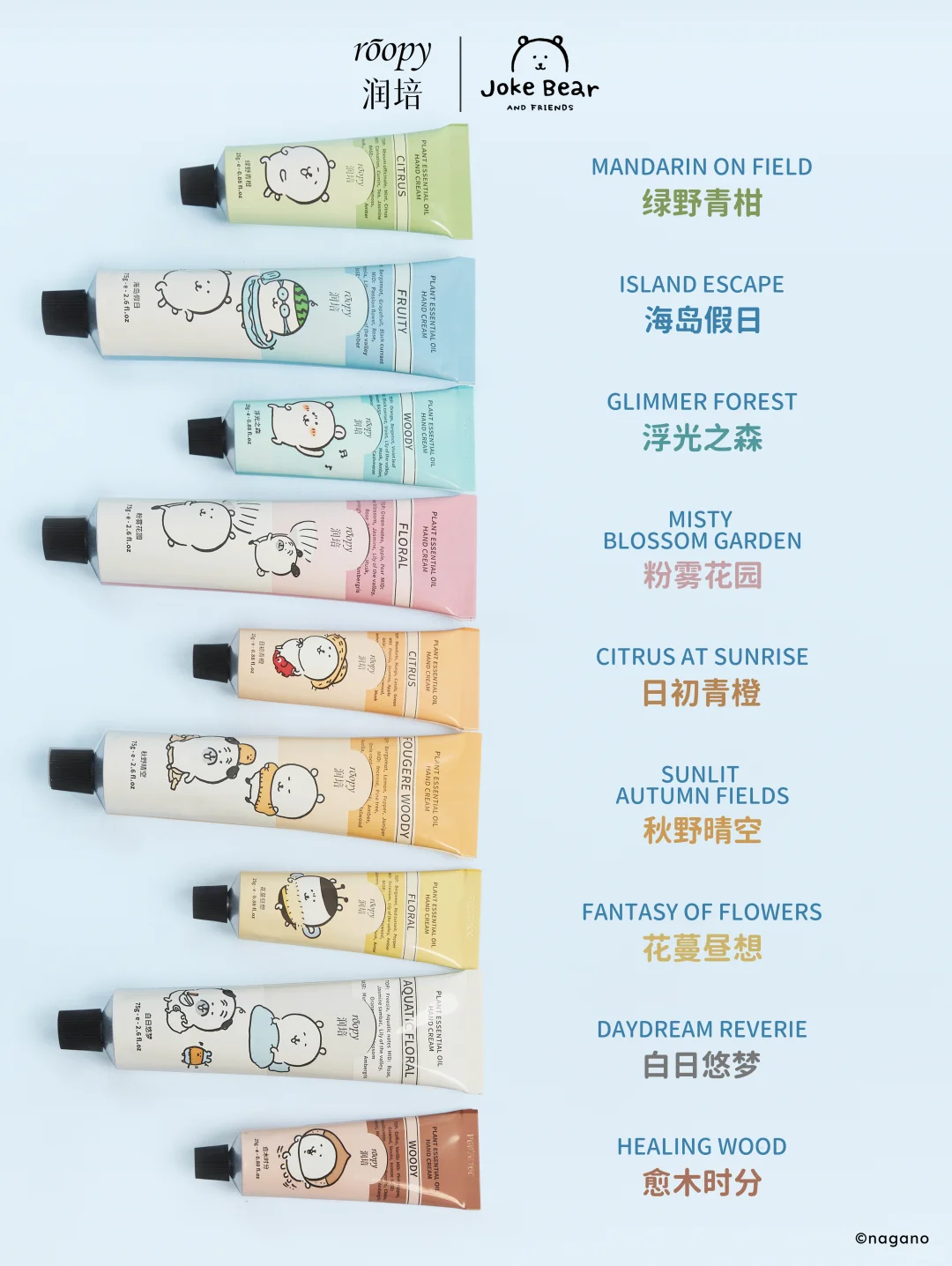 一篇带你速通自嘲熊护手霜全系列香型?