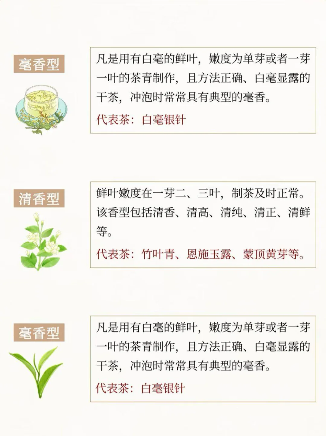 ? 探索茶的九大香型 ，茶的香型大揭密?
