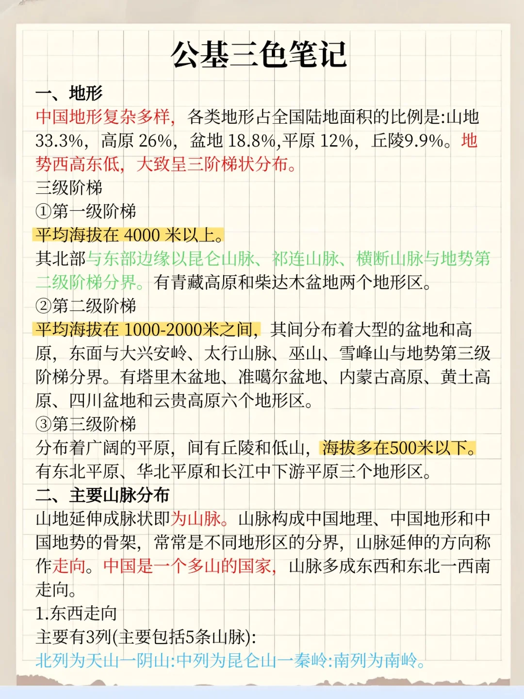 不算透题吧,市场监管总局时正已出,背吧