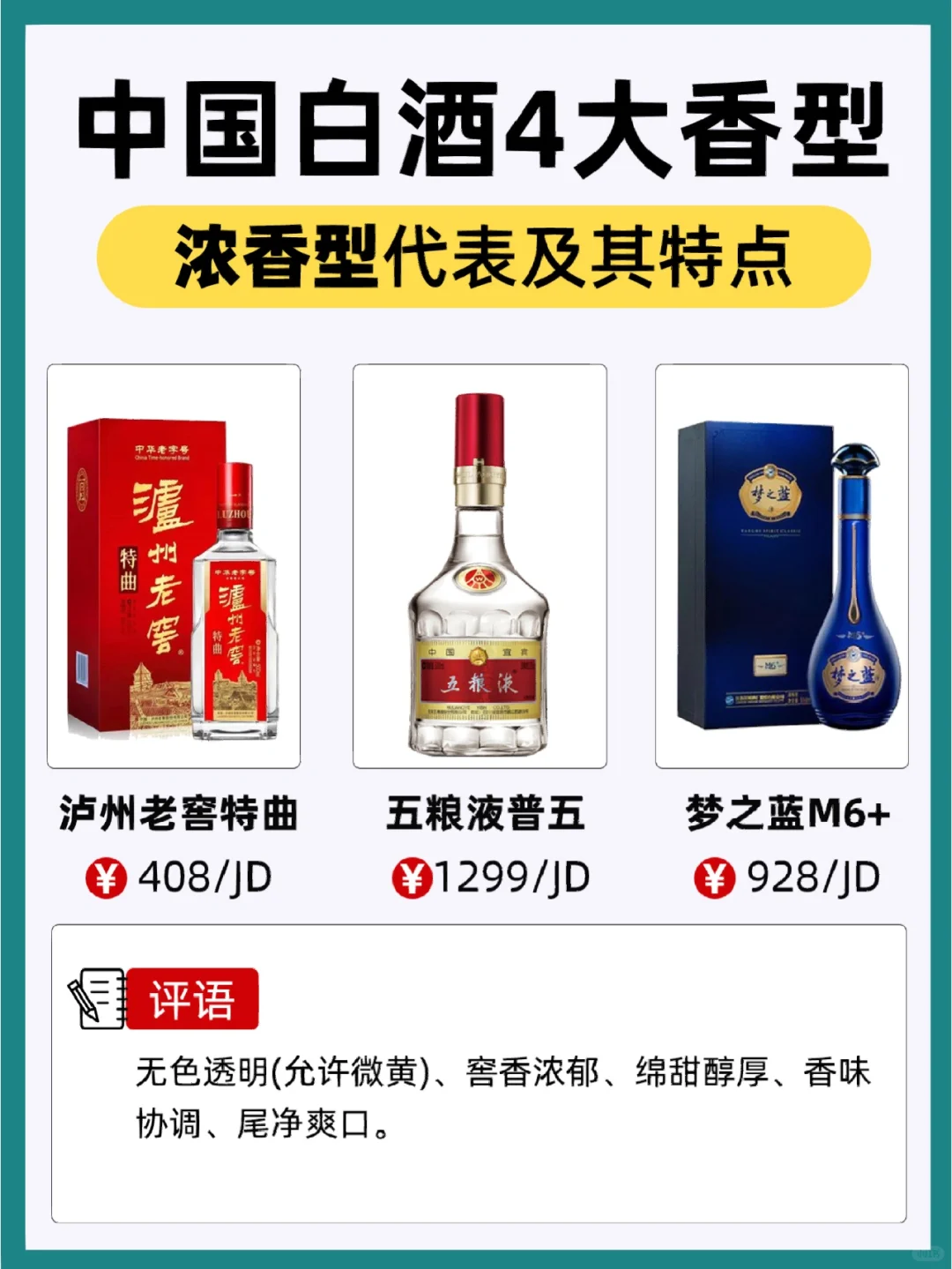 白酒基础|一图看懂中国白酒推荐知识【全】