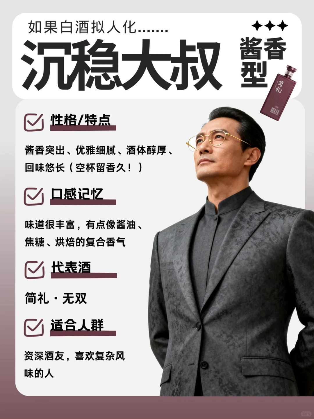 如果白酒拟人化（上）看看你的理想型是？