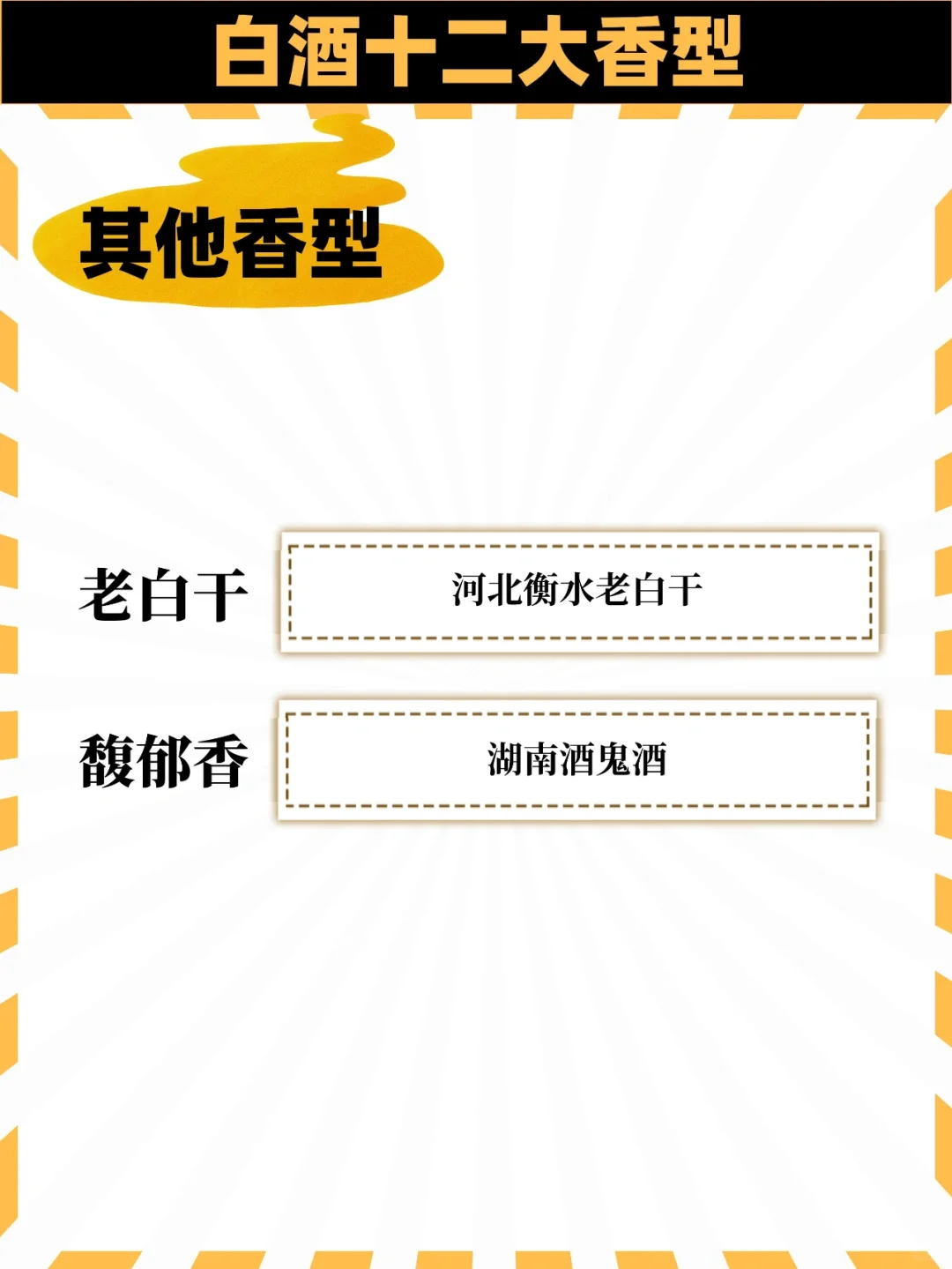 白酒知识|一图看懂中国白酒12大香型