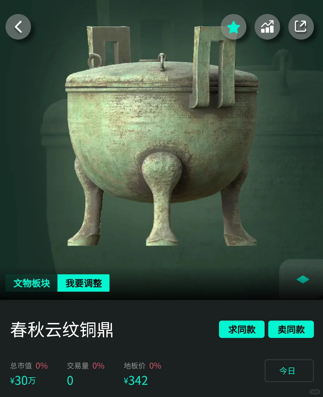 鲸探宝鼎家族，看看有没有你喜欢的宝鼎