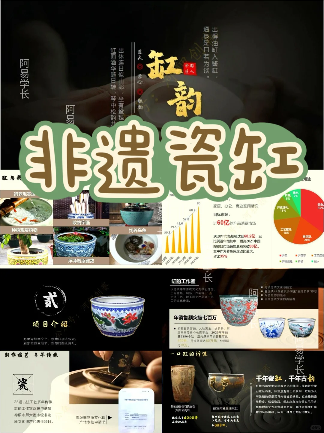 创新创业大赛必出金奖——非遗传承选题➕推荐