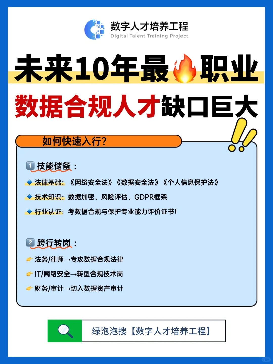 2025最火新赛道 数据合规 你了解了吗?
