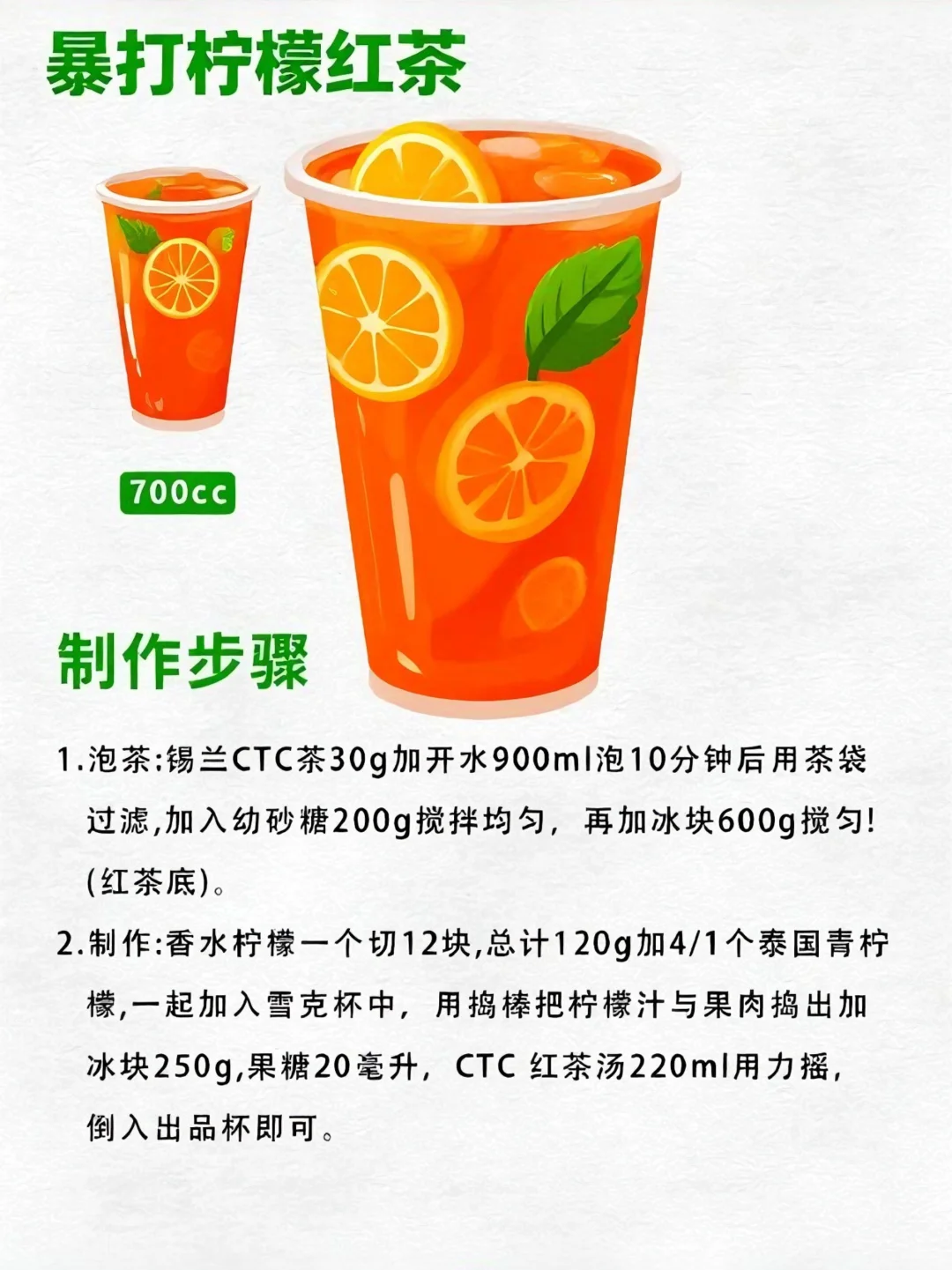 炎炎夏天，适合在家自制的饮品，水果茶配方