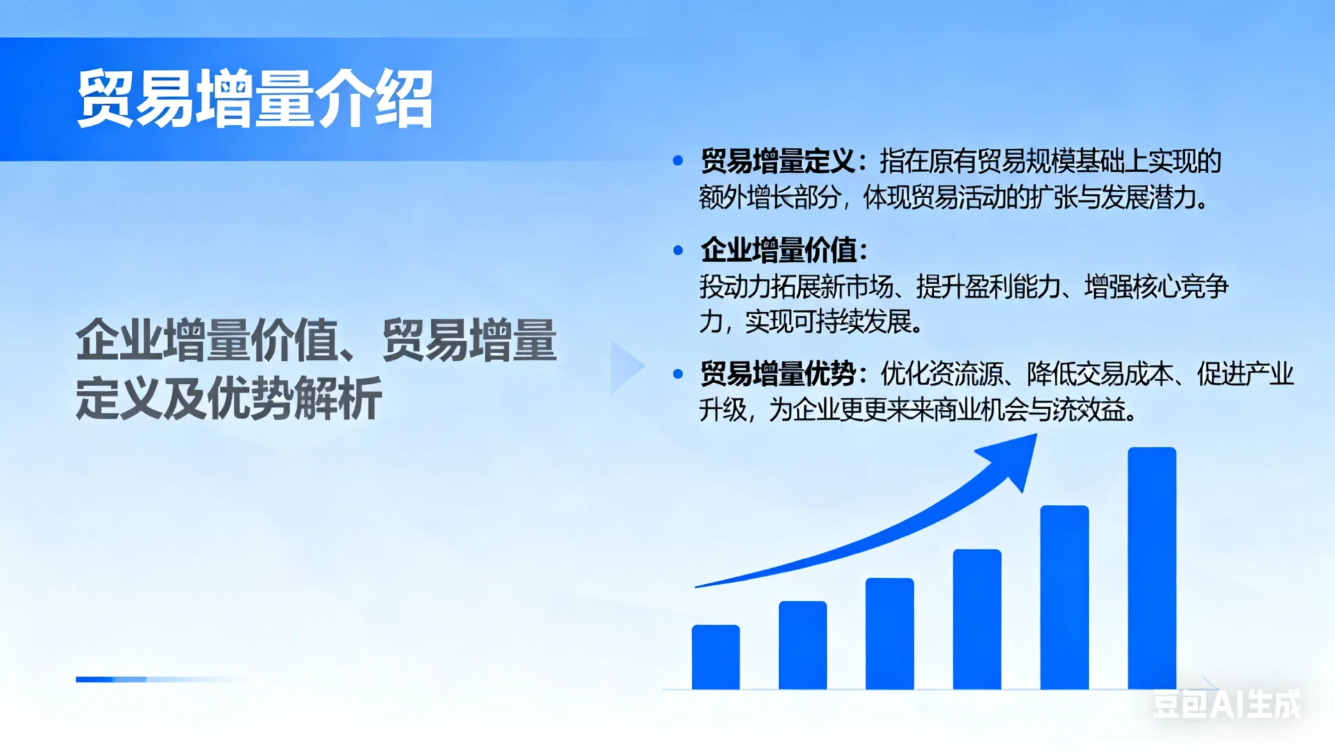 什么是贸易增量 一张图给你明白