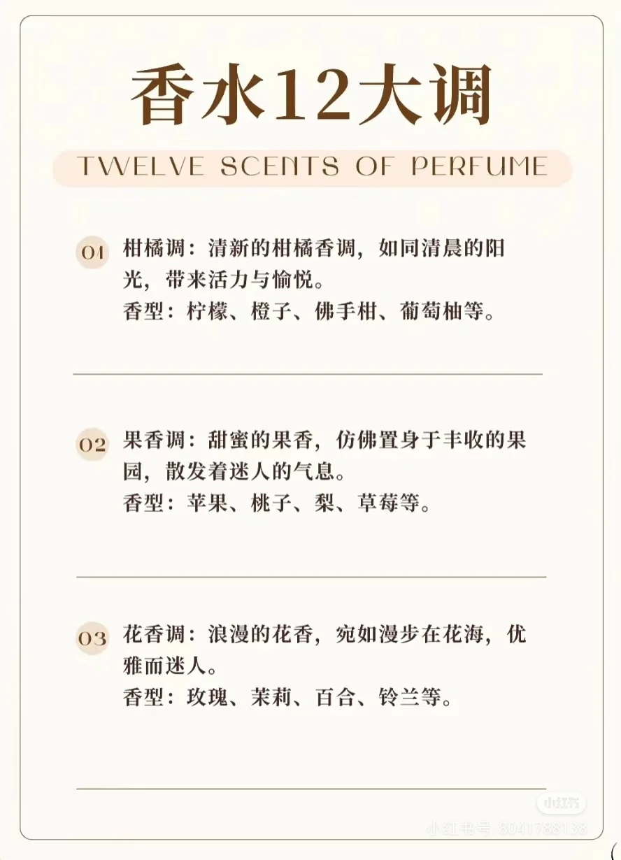香水12大香调看这篇就够了