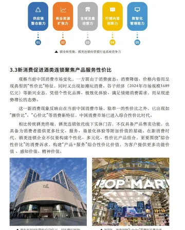 2025年中国酒类零售连锁行业发展白皮书-35