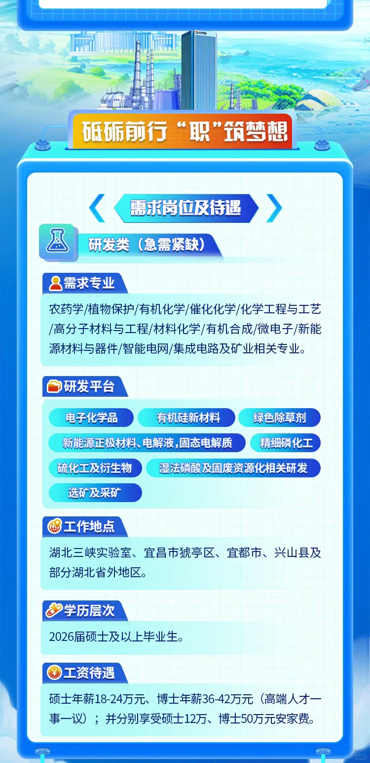 兴发集团2026校招启动（湖北地区关注）