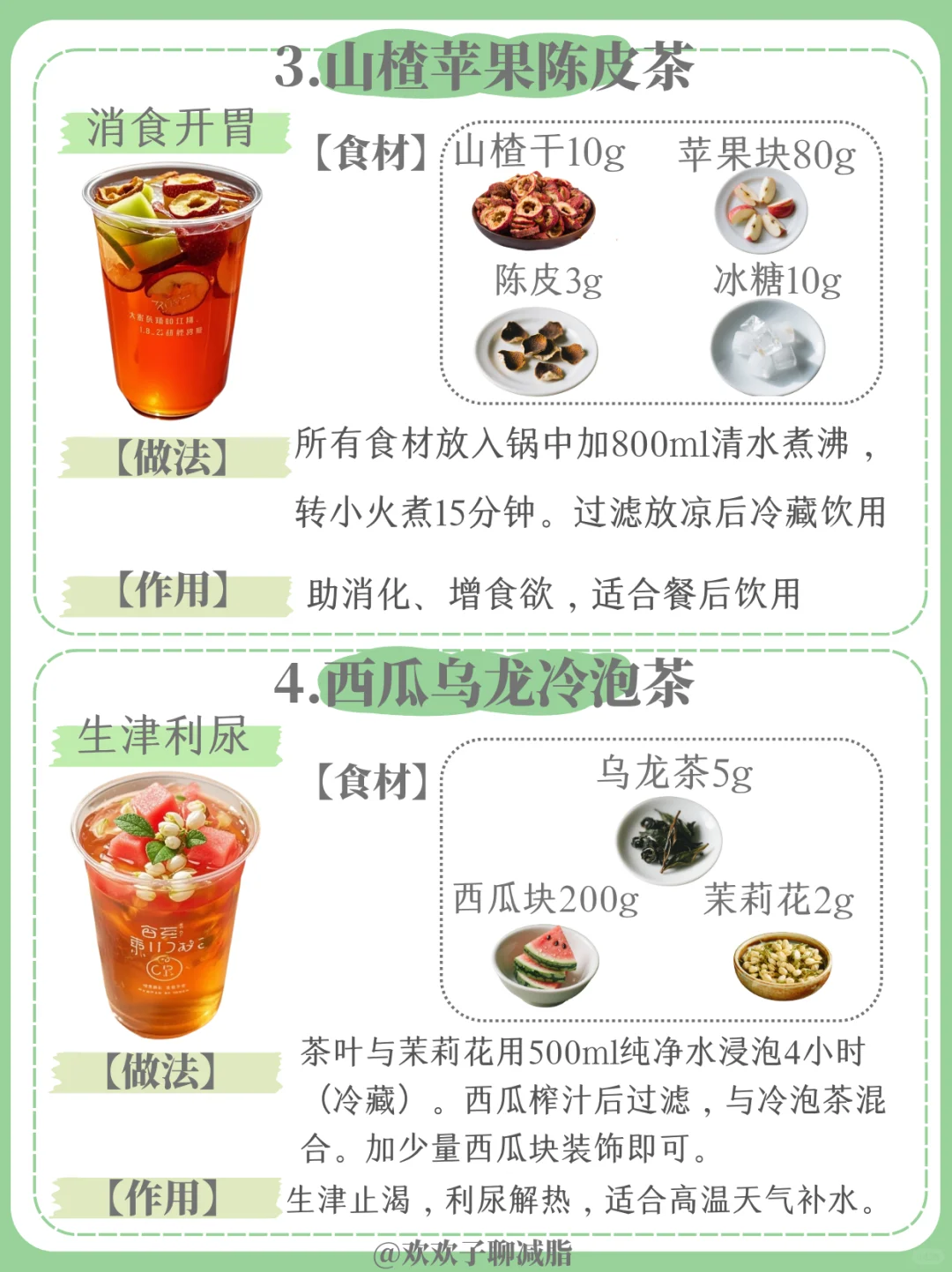 夏日必喝！8款清爽水果茶，解暑又提神?好喝