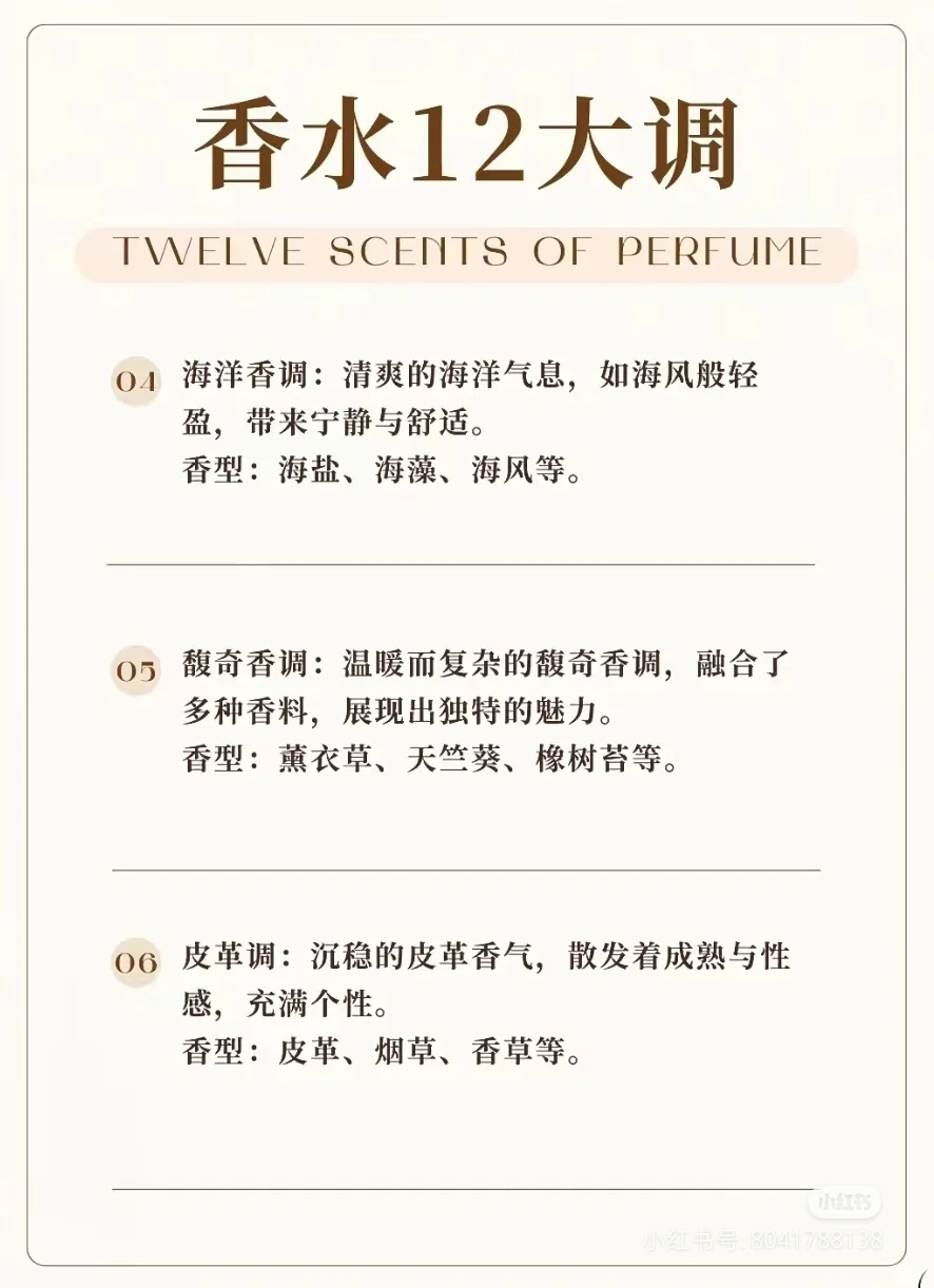 香水12大香调看这篇就够了