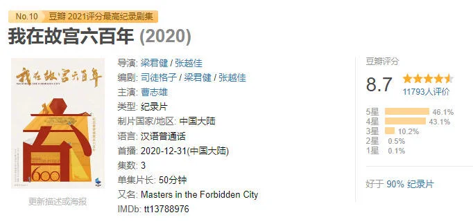 故宫百年 | 不可错过的11部高分纪录片