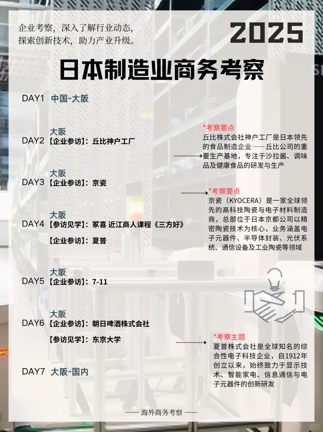 日本制造之行｜关于精益生产的系统性解说