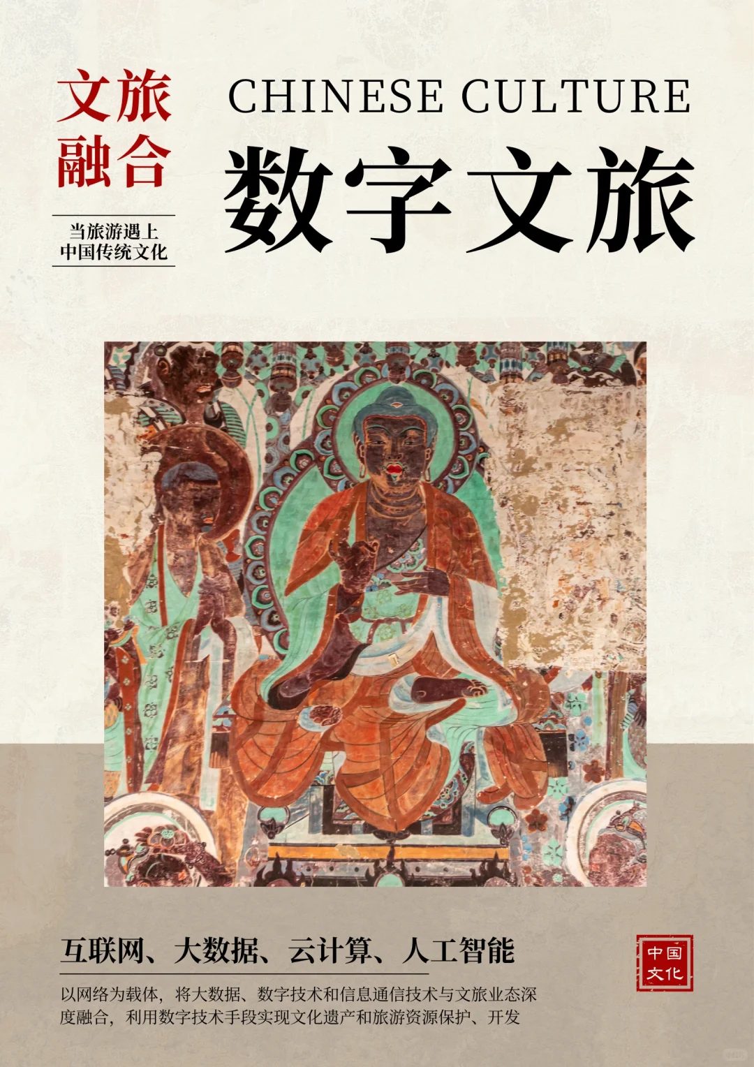 未来已来,数字文旅如何重塑旅行体验?