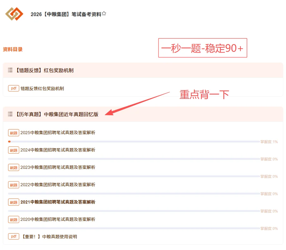 中粮集团笔试骂醒一个是一个