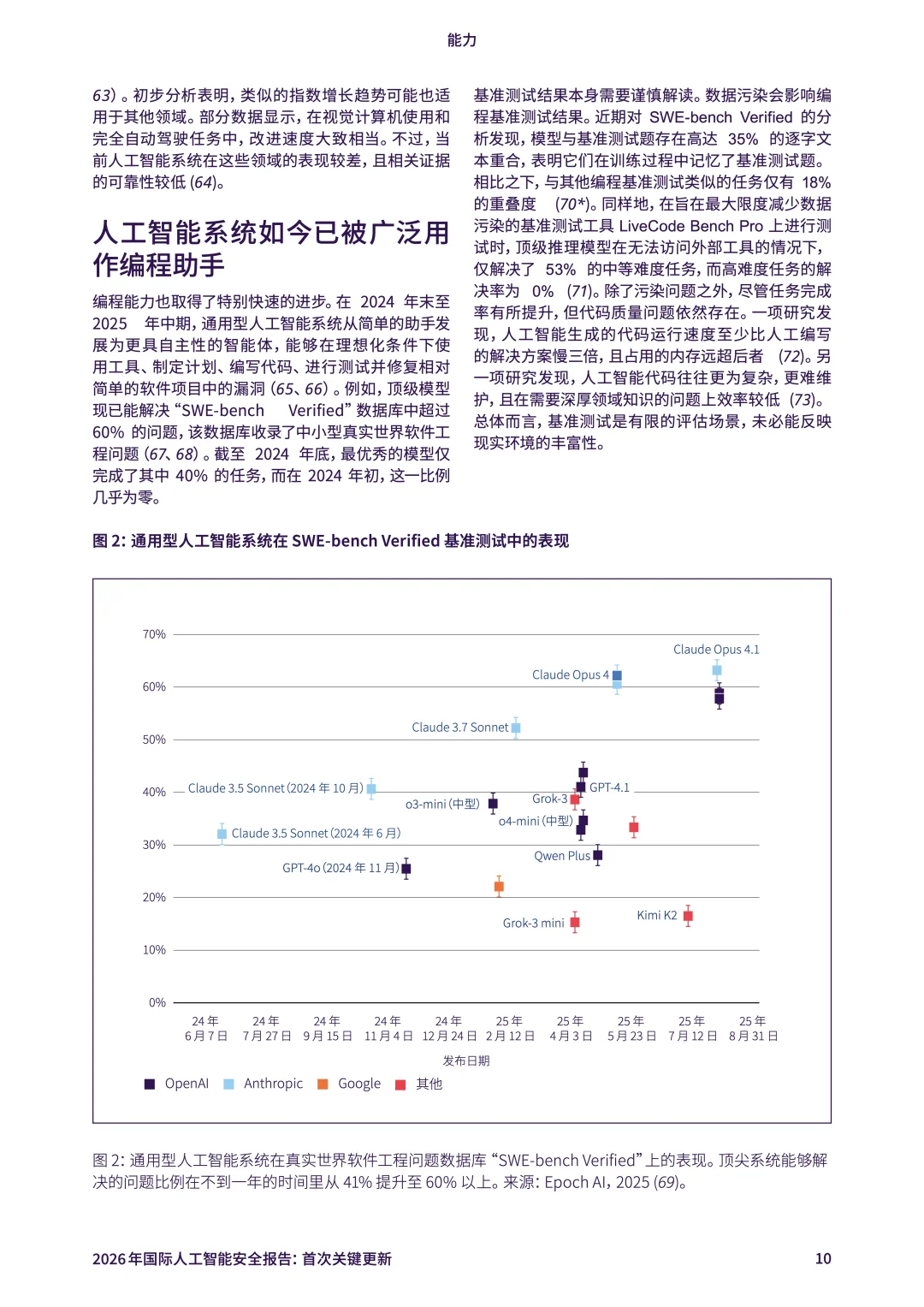 2026年国际人工智能安全报告：首次关键更新