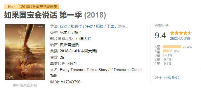 故宫百年 | 不可错过的11部高分纪录片