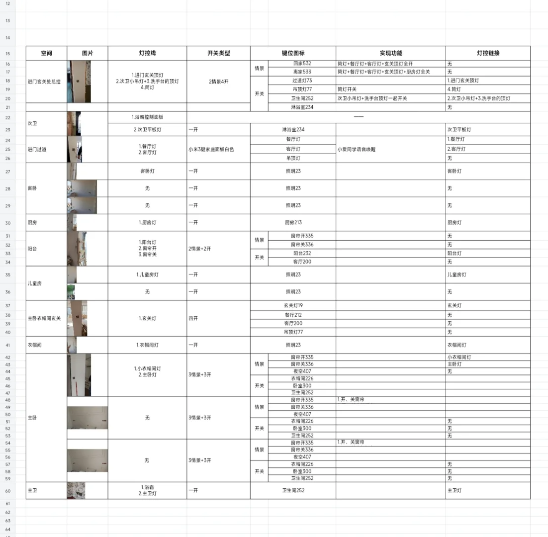 米家全屋智能自装攻略