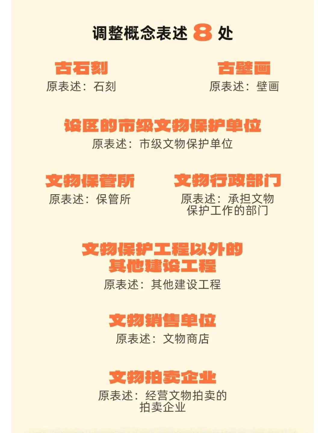 来看《中华人民共和国文物保护法》数字篇！