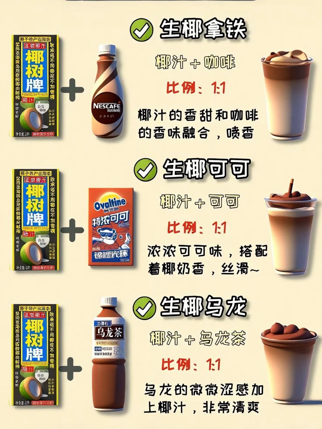 自制饮品公式，在家实现饮品自由