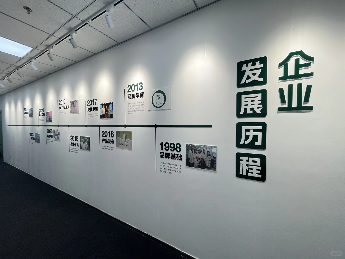 企业发展历程墙