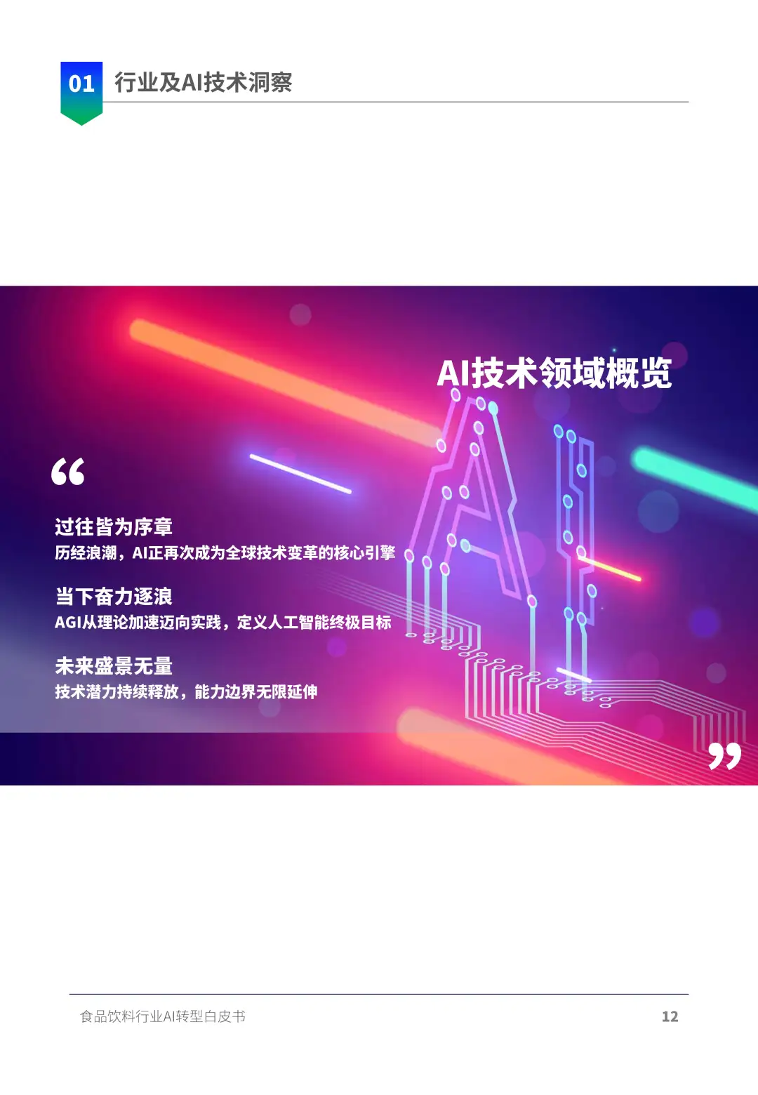 AI正在重塑食品饮料行业！