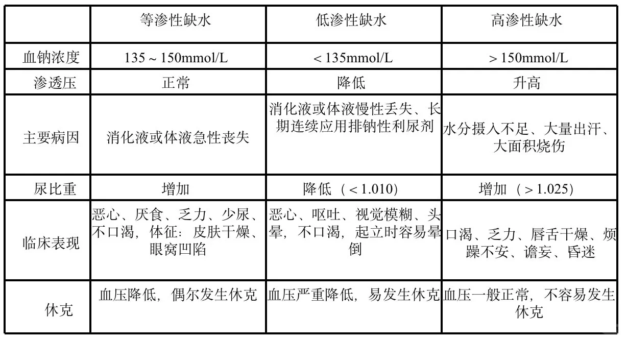 踢球的孩子,运动饮料能喝吗!